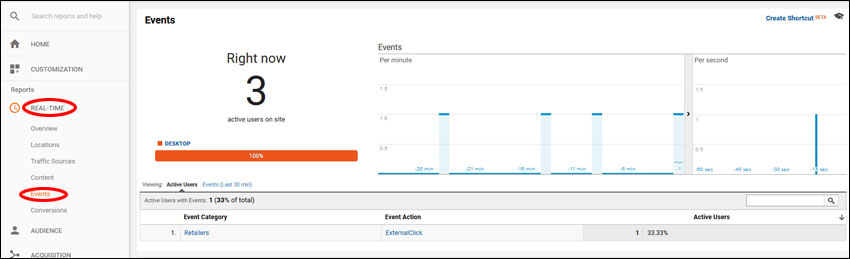 Google Analytics Real-Time report showing events