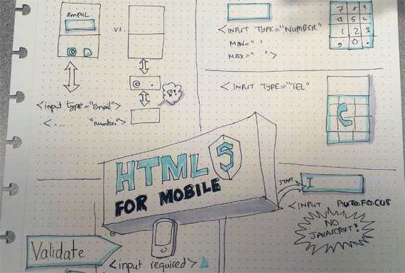 HTML5 Forms for Mobile Usability