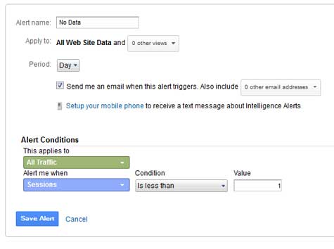 Setting up Custom Alerts in Google Analytics