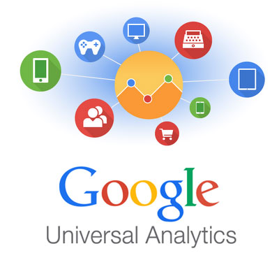 Google Universal Analytics