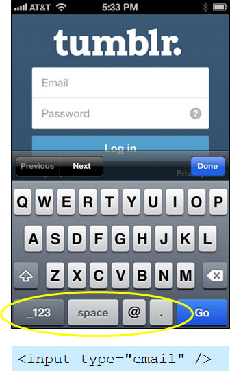Type=Email input